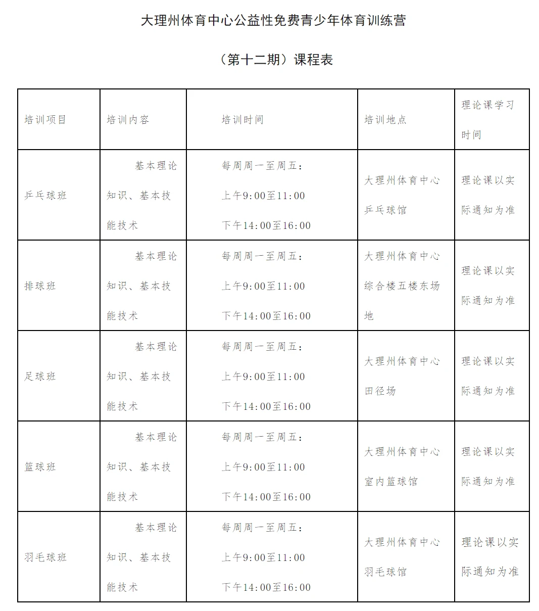 篮球一周训练计划方案_2